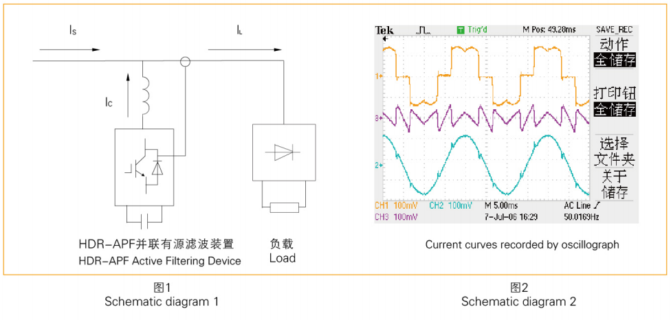 HDR-APF并联有源电力滤波装置工作原理
